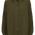 Military